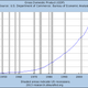 Image for article titled This economic theory was born in the blogosphere and could save markets from collapse